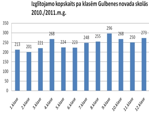 grafiks