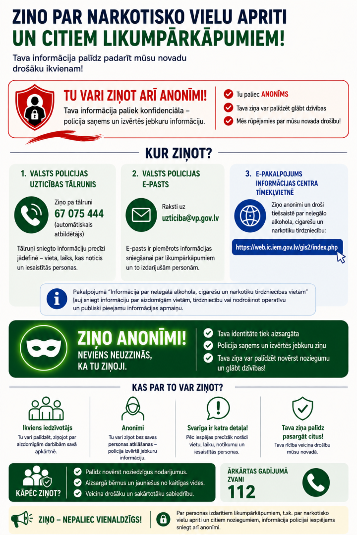 INFORMĀCIJAI IEDZĪVOTĀJIEM – KUR ZIŅOT PAR IESPĒJAMIEM LIKUMPĀRKĀPUMIEM?