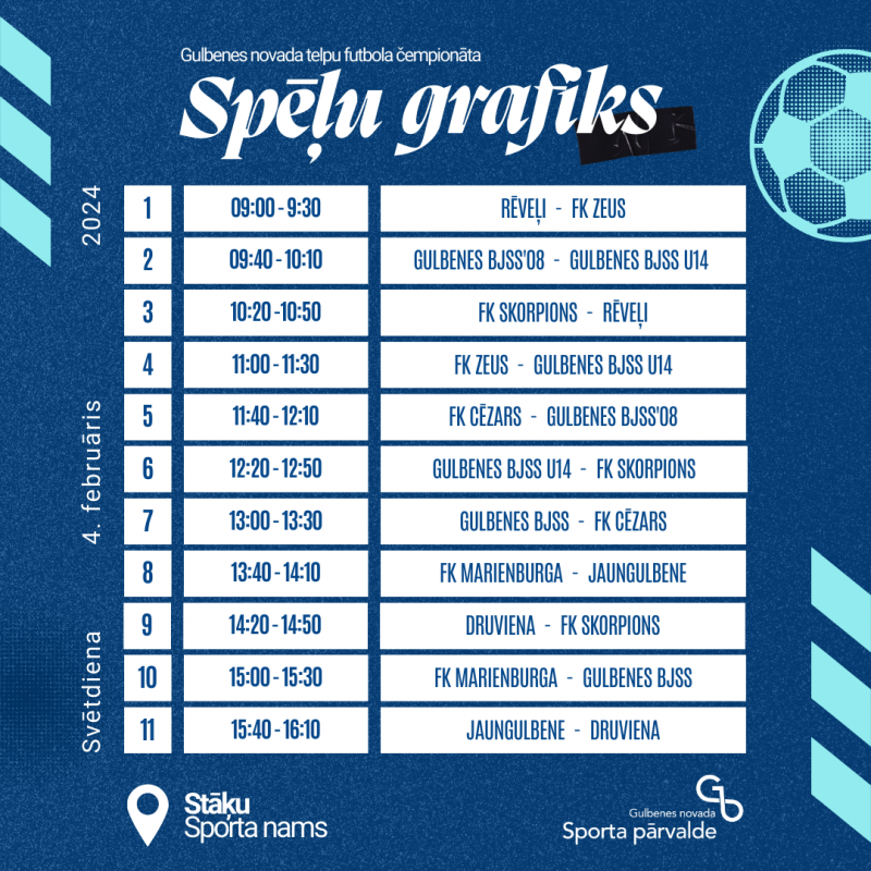 futbola grafiks