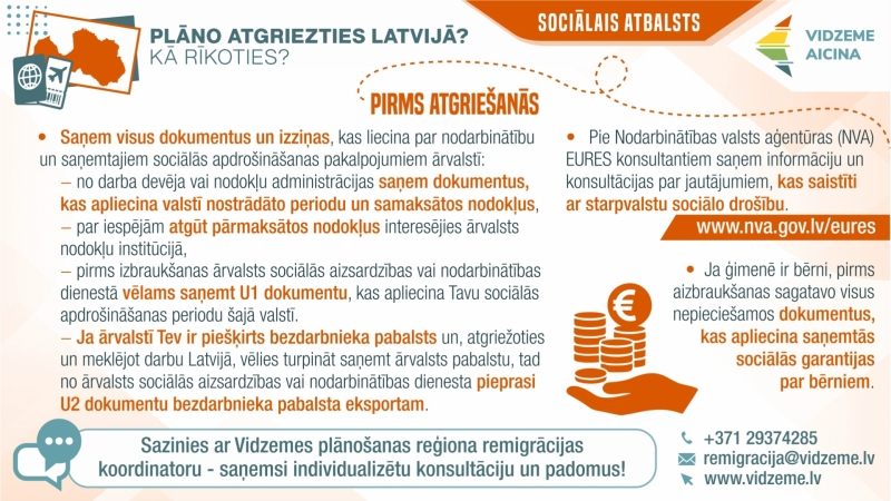 Infogarfika:remigrantiem par sociālo atbalstu pirms atgiešanās