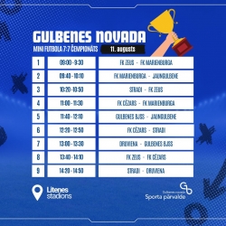 Futbols