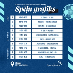 futbola grafiks