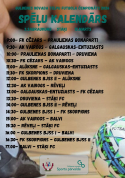 Futbols