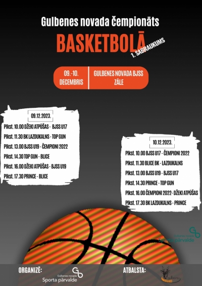 Basketbola čempionāts