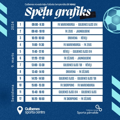 Futbols