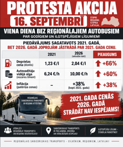 Atttēls: Pasažieru pārvadātāju protesta akcijas laikā 16. septembrī DIENU nekursēs reģionālo maršrutu autobusi