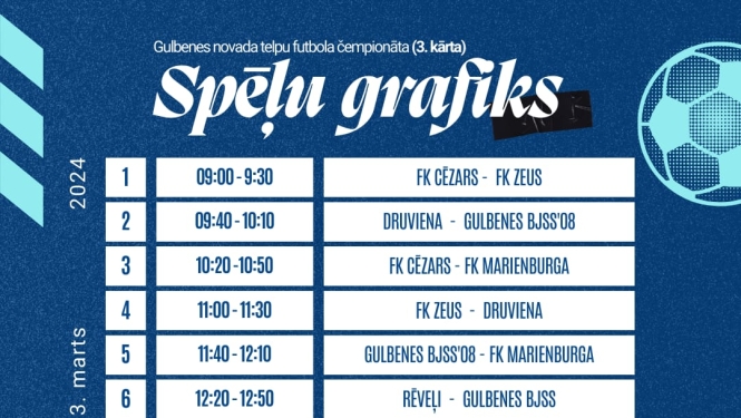 futbola grafiks
