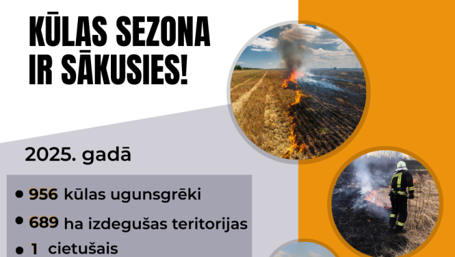 Kūla