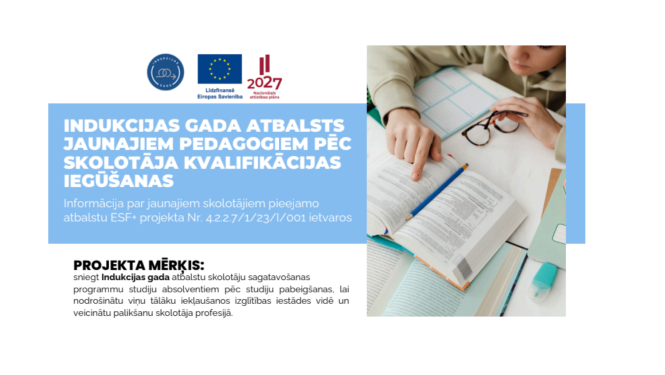 Attēls:  Indukcijas gada atbalsts