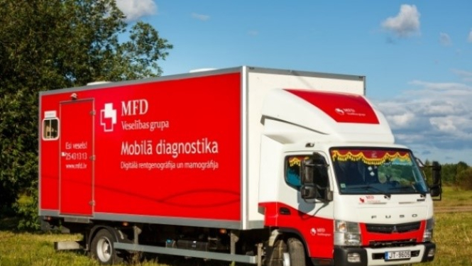 MFD grupa