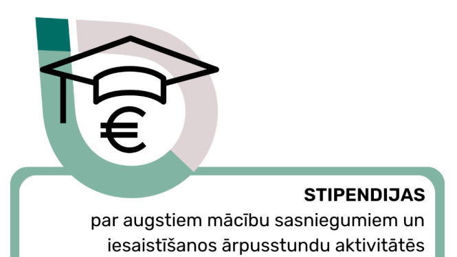Vizuālis par stipendiju saņēmējiem