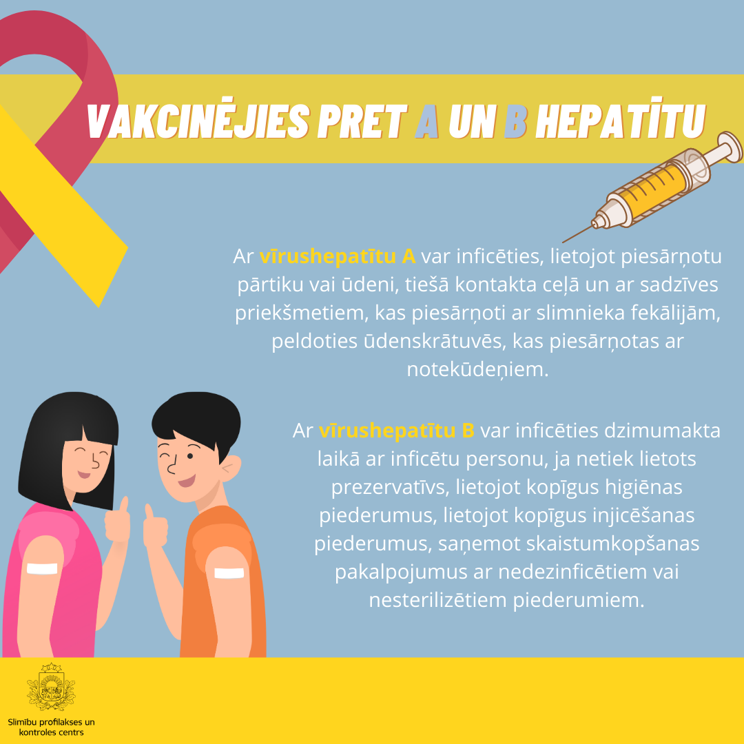 Attēls: Pasaules hepatīta diena