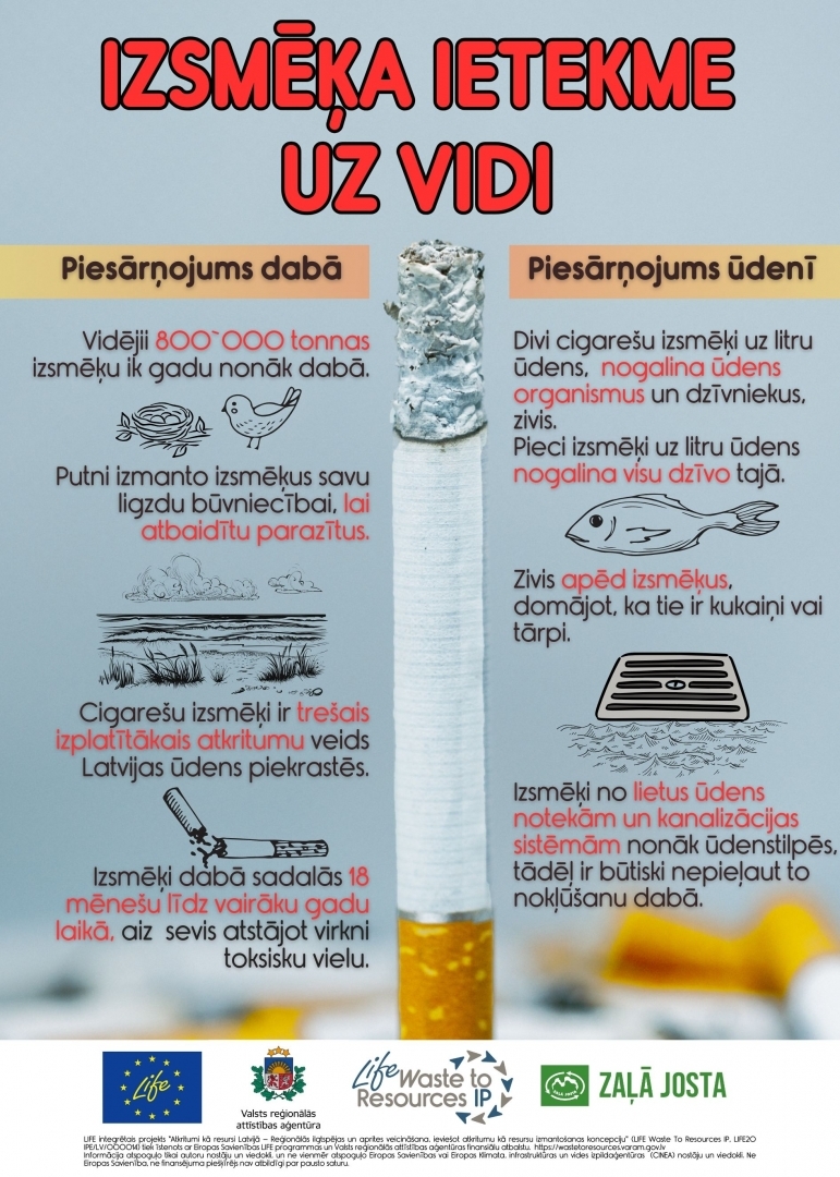 Informatīvais materiāls sabiedrības  izglītošanai par izsmēķu piesārņojumu