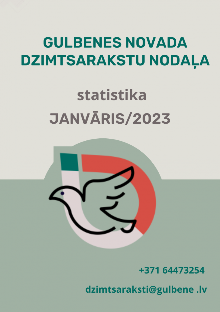 Attēls Gulbenes novada dzimtsarakstu nodaļas janvāra 2023 statistika