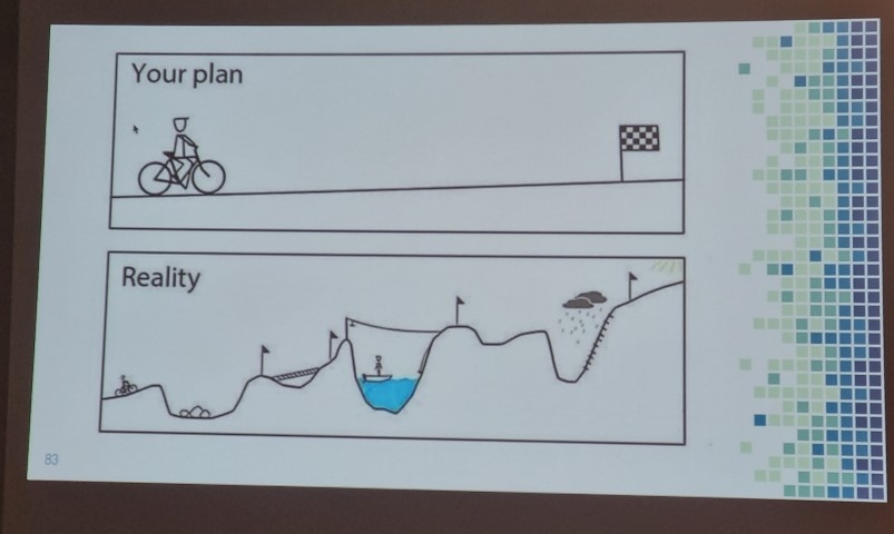plani_realitate.jpg