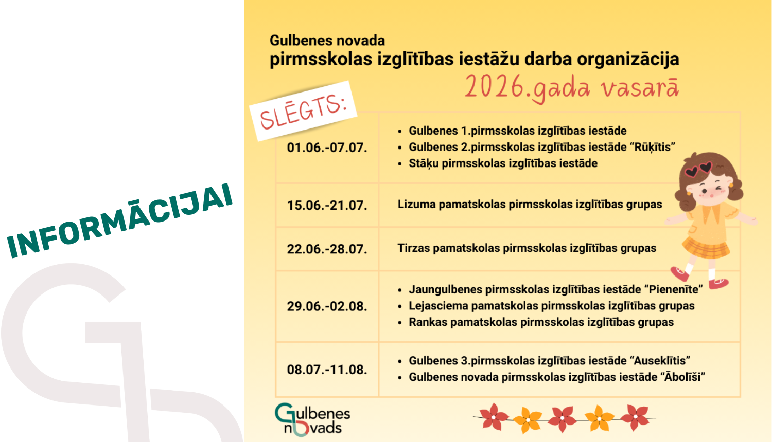 Attēls: Gulbenes novada pirmsskolas izglītības iestāžu darbu vasarā