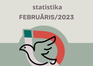 Gulbenes novada dzimtsarakstu nodaļas statistika par februāri, 2023