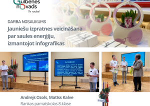 ATtēls: ZPD darbu autori 2025
