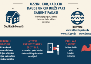 informatīvais materiāls “Ceļš līdz ES atbalsta pakām: kas un kā?”