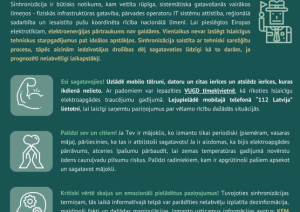 Attēls: 8.-9. februārī Baltijas valstis atvienosies no Krievijas energosistēmas un pievienosies kopējam Eiropas energotīklam