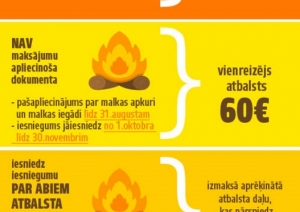 att