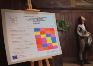 Foto: projekta rezultātu izplatīšanas pasākumā "Izlauzties no ikdienas” dalībnieki