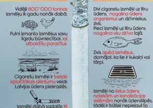 Informatīvais materiāls sabiedrības  izglītošanai par izsmēķu piesārņojumu