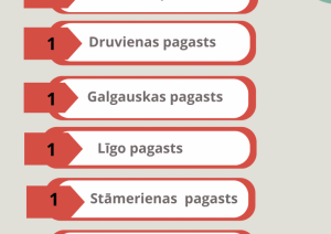 Attēls Gulbenes novada dzimtsarakstu nodaļas janvāra 2023 statistika