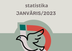 Attēls Gulbenes novada dzimtsarakstu nodaļas janvāra 2023 statistika