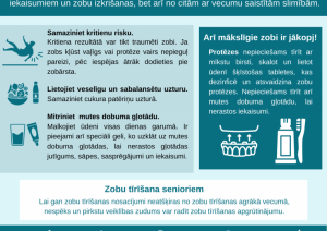 Mutes higiēna