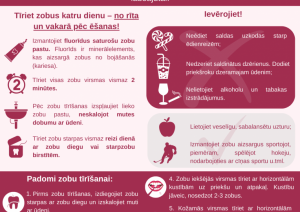 Motes higiēna