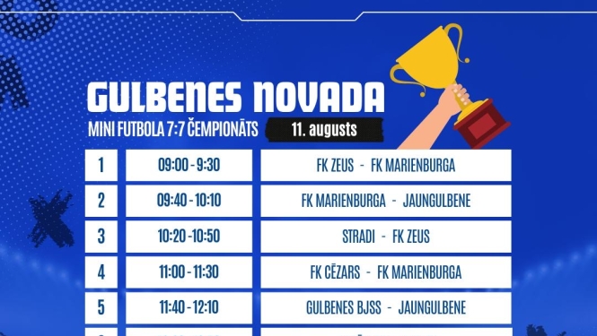Futbols