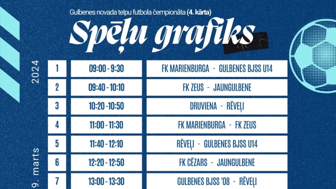 Futbols