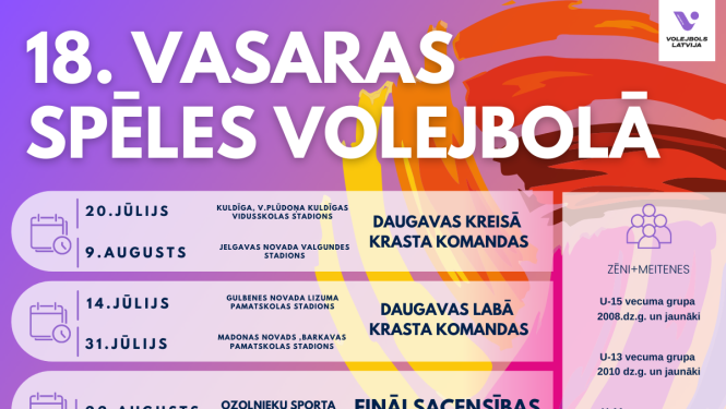 Vasaras spēles volejbolā