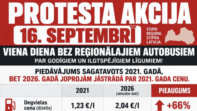 Atttēls: Pasažieru pārvadātāju protesta akcijas laikā 16. septembrī DIENU nekursēs reģionālo maršrutu autobusi