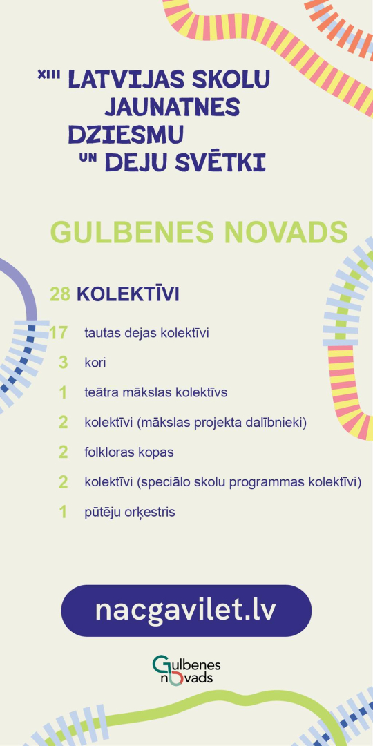 Skolu jaunatnes dziesmu un deju svētki 