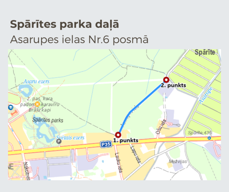karte