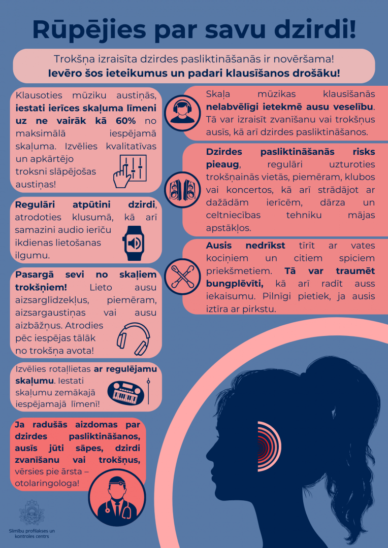 Infografika: pasaules dzirdes diena