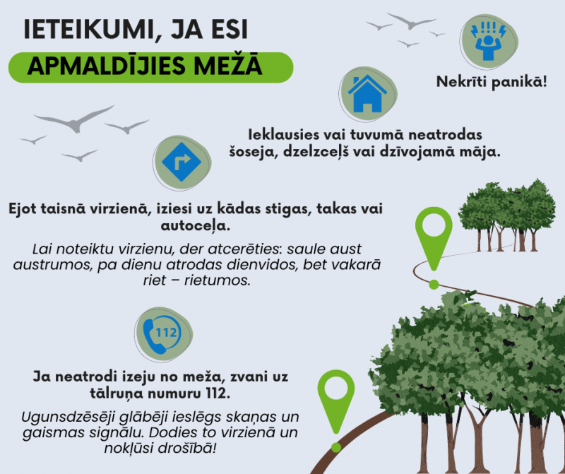 VUGD informācija