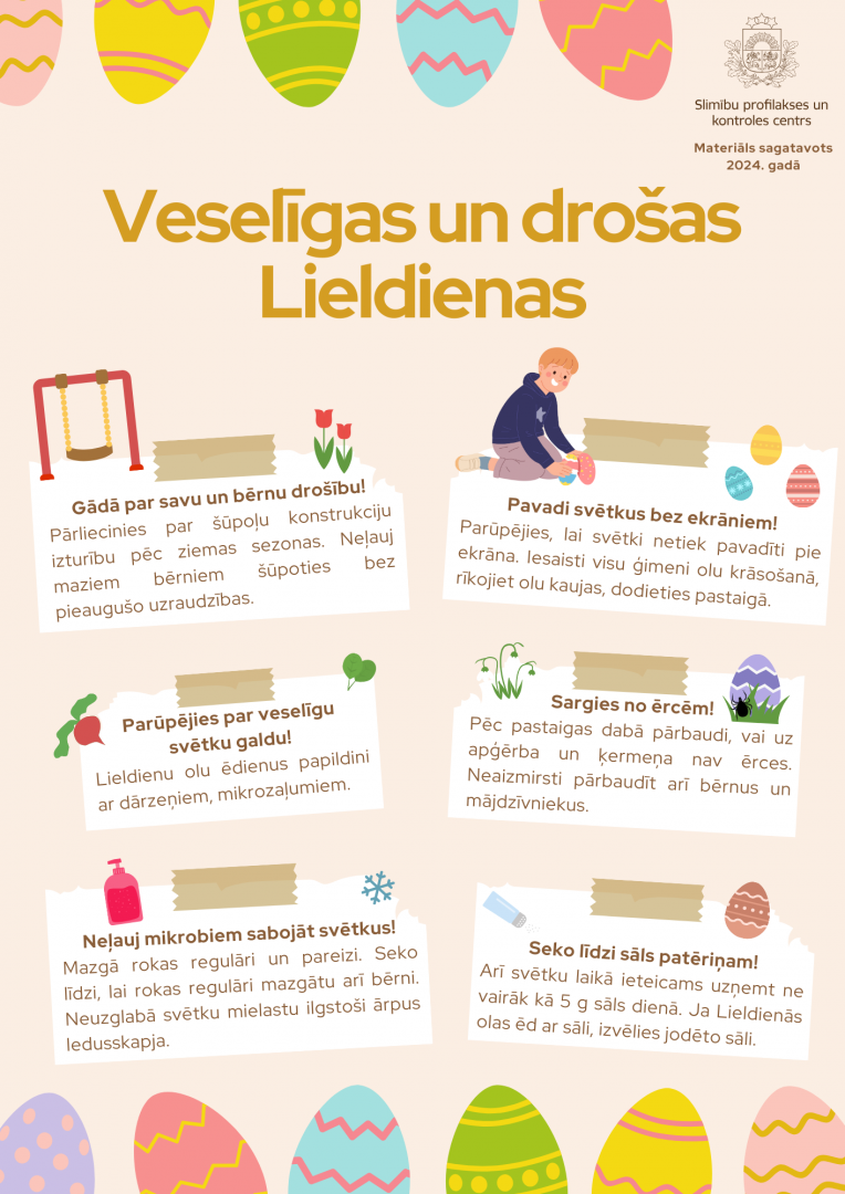 Infografika_par drošu Lieldienu svinēšanu