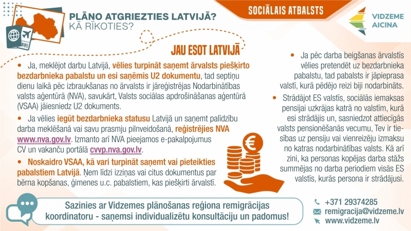 Infogarfika:remigrantiem par sociālo atbalstu