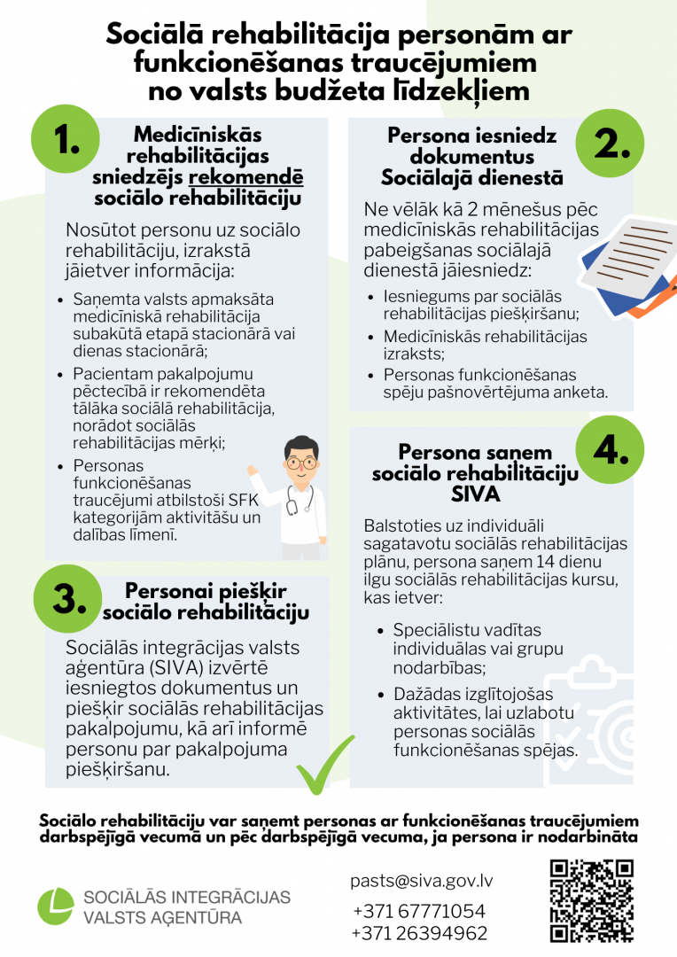 Infografika: Iespējams pieteikties uz sociālās rehabilitācijas pakalpojumu par valsts budžeta līdzekļiem