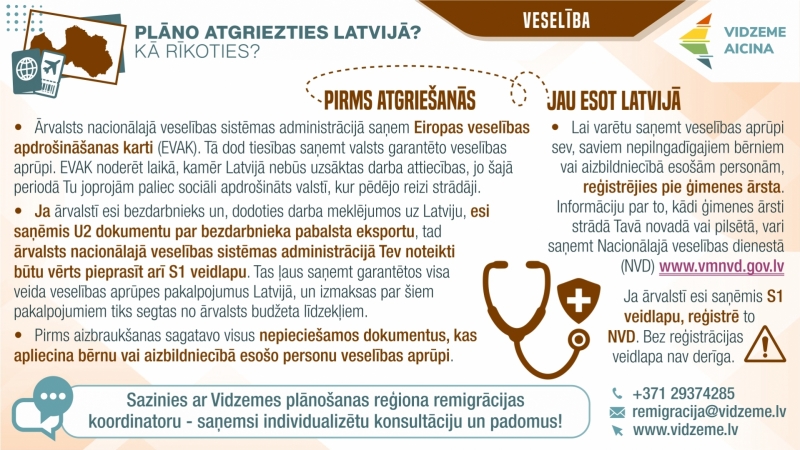 Infogarfika:remigrantiem par veselību2