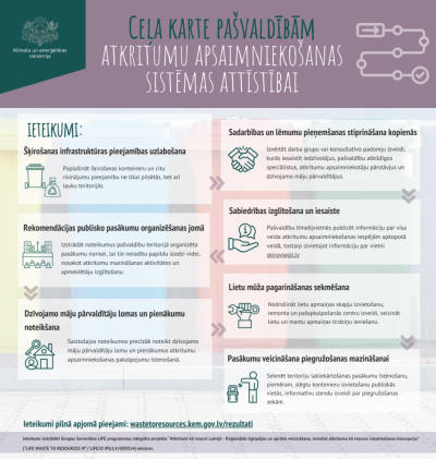 Attēls: KEM izstrādā ceļa karti atkritumu apsaimniekošanas sistēmas attīstībai