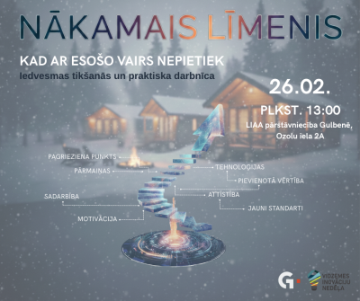 Afiša: Seminārs "Kad ar esošo vairs nepietiek"