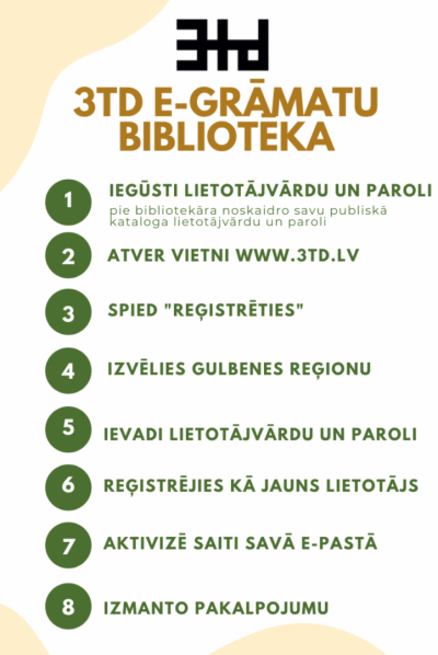 Vizuālis: Gulbenes novada bibliotēkā jauns pakalpojums e-grāmatu bibliotēka