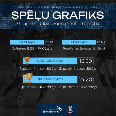 Futbols