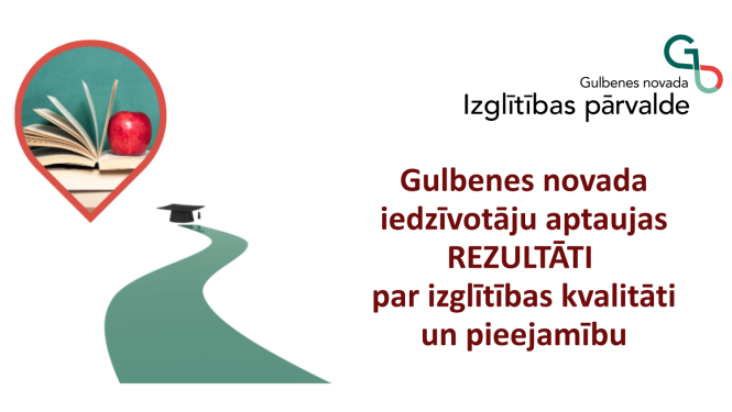 Attēls: izglītības aptaujas rezultāti 2026