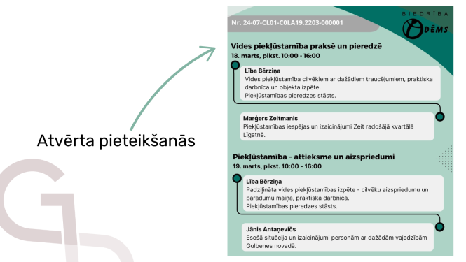 Attēls: apmācības tūrisma uzņēmējiem