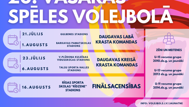 Vasaras spēles